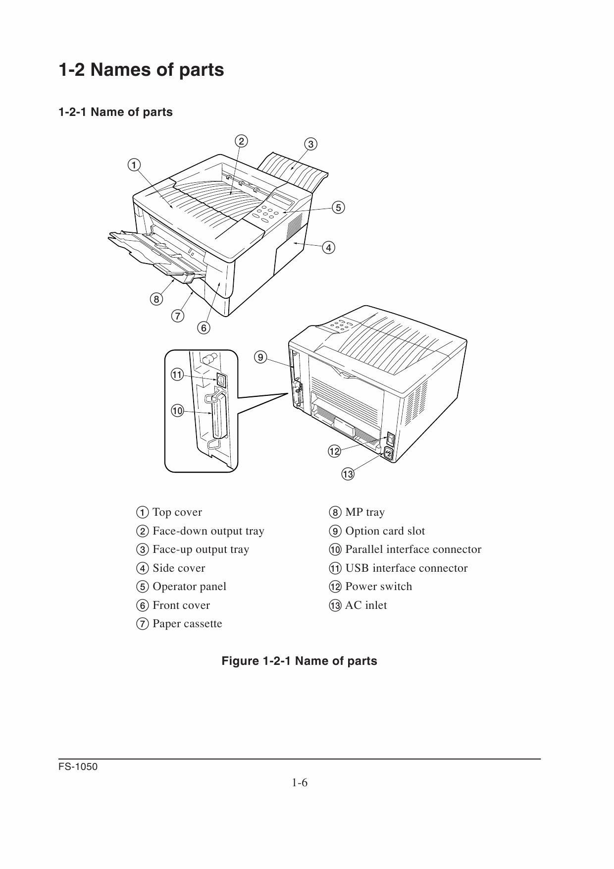 KYOCERA LaserPrinter FS-1050 Parts and Service Manual-2
